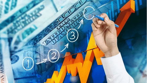 跨境電商逆勢增長，是短期紅利還是長期趨勢