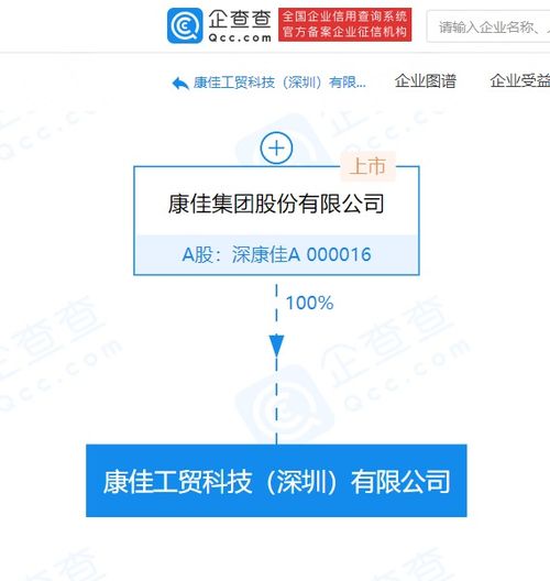 康佳集團成立新公司，拓展供應鏈管理與廣告設計業務
